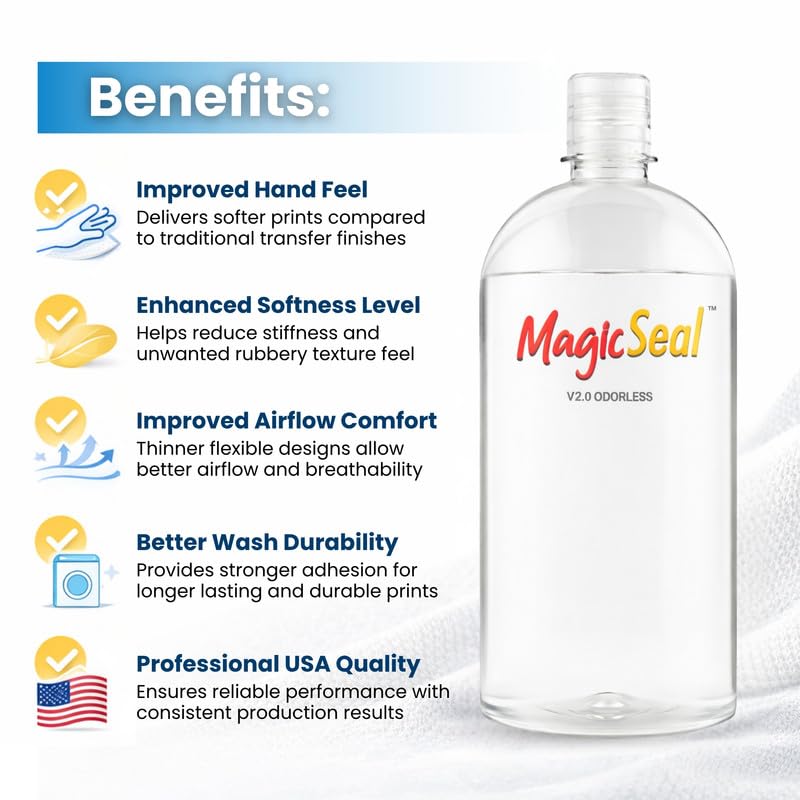 MagicSeal™ V2.0 Odorless Spray Transfer Finishing Solution 1000ml, Improves Softness, Breathability and Wash Durability for Garment Transfers with Professional Post-Press Technology - size: 1L-Refill - Odorless