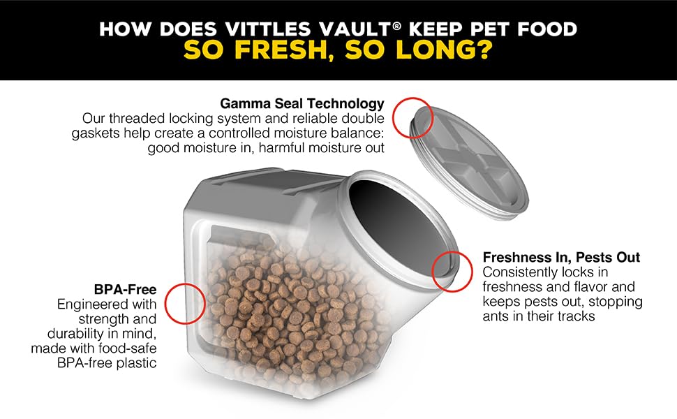 Vittles Vault Traditional Pet Food Storage Container For Dog Kibbles/Bird Seed/Oatmeal/Rice/Flour/Cereal, BPA Free Plastic, Sealed Airtight For Cat Food, Up To 60 lb, Made in USA, With Scoop, Gray - size: 60 Pounds