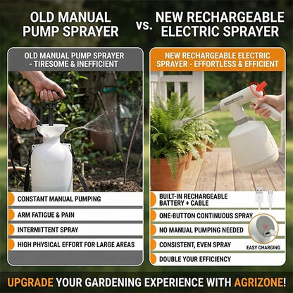 Electric Spray Bottle，2 Spray Modes Removable Wand | 2L ABS electric sprayer with 1200mAh rechargeable battery for gardening,household cleaning &Pet Bathing Grooming