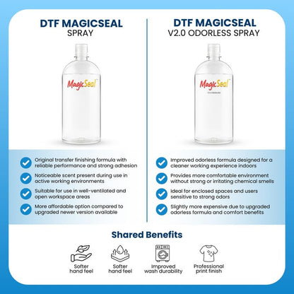 MagicSeal™ V2.0 Odorless Spray Transfer Finishing Solution 1000ml, Improves Softness, Breathability and Wash Durability for Garment Transfers with Professional Post-Press Technology - size: 1L-Refill - Odorless