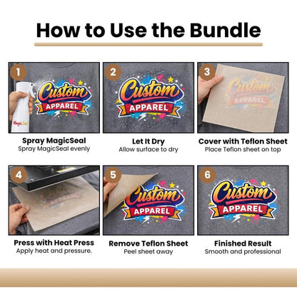 MagicSeal™ Spray Kit 500ml with Continuous Mist Spray Bottle, Teflon Sheet and Patented Transfer Finishing Solution for Softer, More Breathable and Durable Garment Transfers - size: 500ml Kit