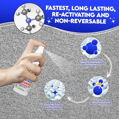 ZORBX Unscented Odor Eliminator Spray 2 Oz 24-Pack, Bulk, Hospital-Grade | Permanent Odor Remover for Incontinence, Pet & Human Urine, Strong Odors, Carpet, Fabric, Upholstery, Home & Commercial Use - size: 2 Fl Oz (Pack of 24)