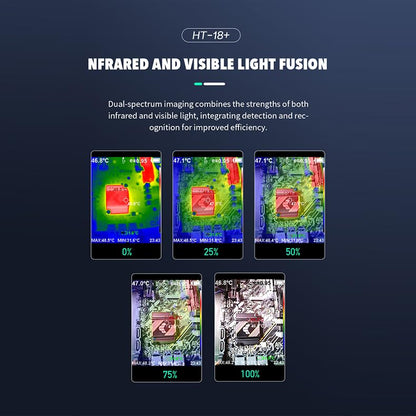 256X192 Higher IR Resolution HT-18+ Handheld Thermal Camera from HTI -18 Newest Update, IR Resolution Improved to 256x192 with 25 HZ, 300,000 Pixels, Easy to Read 3.2" Color Display, Includes Battery