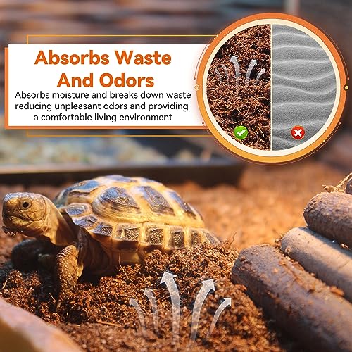 8 Pack Coconut Fiber Substrate, Natural Coco Coir Reptile Bedding | Reptile Substrate for Tortoises, Snakes, Hermit Crabs, Bearded Dragon and Turtles, Bioactive Terrarium Soil & Plant Substrate - color: 8 Pack