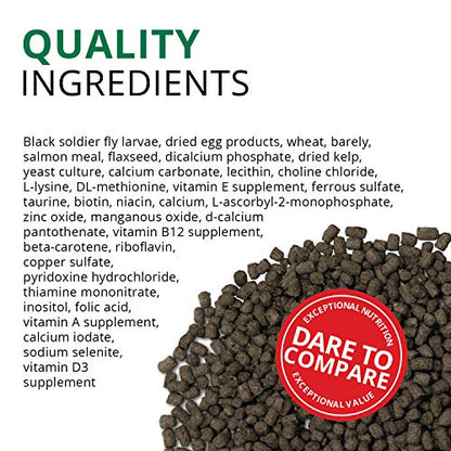 Fluval Bug Bites Turtle Food, 1.5 oz, Brown | Pellets for Small to Medium Sized Turtles, A6592 - size: 1.5 Ounce (Pack of 1)