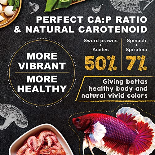 Ultra Fresh Betta Fish Food, Betta Pro Shrimp Patties, 50% Sword Prawns + Akiami Paste Shrimps, All Natural Protein, Rich in Calcium, for Betta's Healthy Development and Cleaner Water, 1.87 oz - size: 1.87 Ounce (Pack of 1)