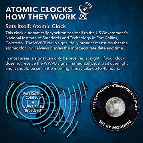 Sharp Atomic Digital Alarm Clock | Auto Set, Time Display, Date Display, Temperature Display