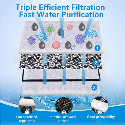 18 Packs PF-S Aquarium Replacement Filter Cartridges Compatible with Top Fin Silenstream PF10 Power Filters Fish Tank Filter Cartridge - size: 18 Packs