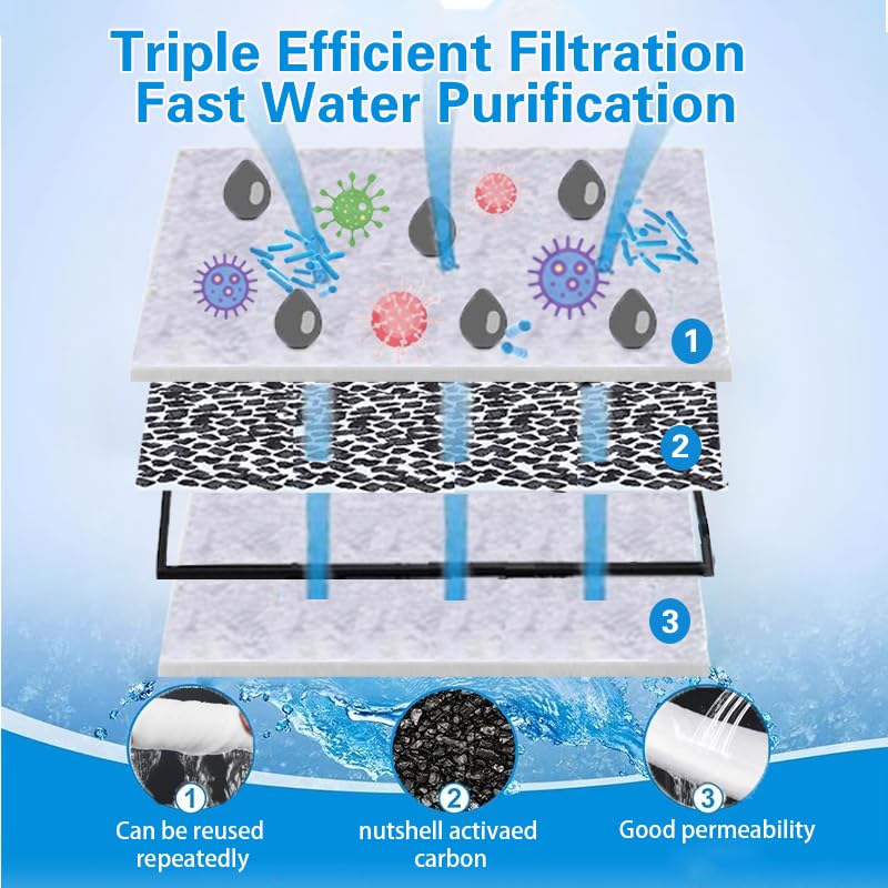 8 Packs PF-S Aquarium Replacement Filter Cartridges Compatible with Top Fin Silenstream PF10 Power Filters Fish Tank Filter Cartridge - size: 8 Packs