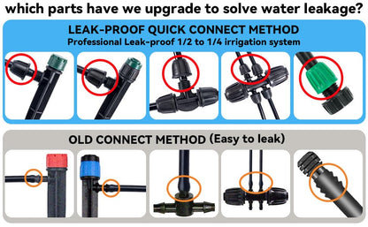 Leak-Proof Drip Irrigation Kit, Quick Connect Irrigation System Kit | Lock Barbed Drip Irrigation Kit, Includes 1/4" & 1/2" Water Tubing Hose, Perfect for Garden, Raised Beds & Lawn Watering - size: Complete Drip Irrigation Kit