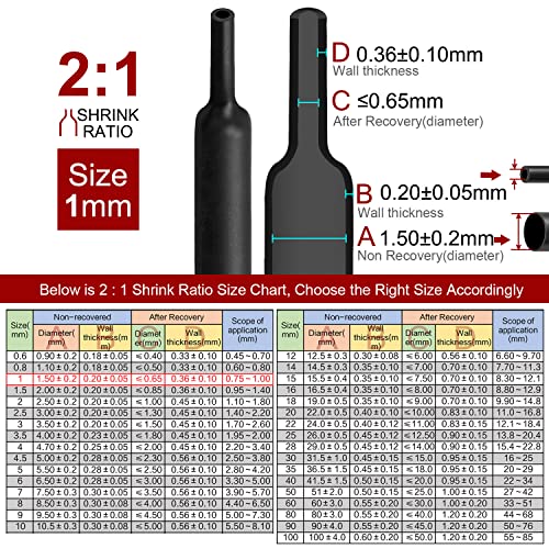 Chanzon 2:1 Ratio - 80Ft Roll - 1/24" (1mm) Heat Shrink Tubing Black | Polyolefin Sleeving 25M Roll, for Automotive Wire Repair, Marine, RC Hobby & Electronic Insulation, 1pcs - color: Black, size: 1mm (1/24") - 80FT