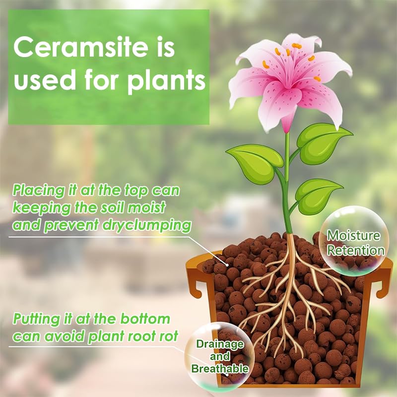 1lb Leca Clay Pebbles for Plant Clay Balls 100% Natural Hydroton Leca Balls for Indoor Plant Planting Gardening Drainage Decoration (5-10mm, 10-15mm, 15-30mm) (10-15mm - 1lb)
