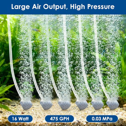 AquaMiracle Quiet Aquarium Air Pump 200/317/475GPH High Pressure Commercial Air Pump Pond Aerator Bubbler Hydroponics Air Pump Oxygen Pump - size: For Tanks up to 1200 Gal