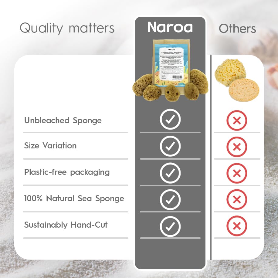 Naroa Natural Hermit Crab Sponges - Pack of 5 | Unbleached Sea Sponge for Water Drinking Safety | Aquarium Decor Balance Tank Humidity | Crab Supplies Accessories