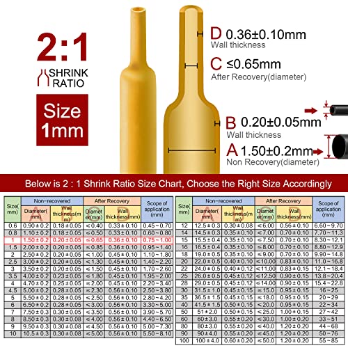 Chanzon 2:1 Ratio - 80Ft Roll - 1/24" (1mm) Heat Shrink Tubing Yellow | Polyolefin Sleeving 25M Roll, for Automotive Wire Repair, Marine, RC Hobby & Electronic Insulation, 1pcs - color: Yellow, size: 1mm (1/24") - 80FT