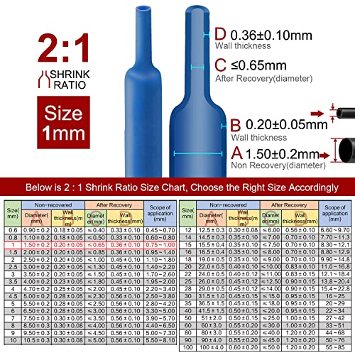 Chanzon 2:1 Ratio - 80Ft Roll - 1/24" (1mm) Heat Shrink Tubing Blue | Polyolefin Sleeving 25M Roll, for Automotive Wire Repair, Marine, RC Hobby & Electronic Insulation, 1pcs - color: Blue, size: 1mm (1/24") - 80FT