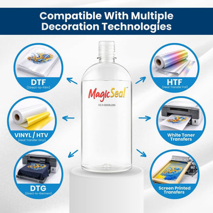 MagicSeal™ V2.0 Odorless Spray Transfer Finishing Solution 1000ml, Improves Softness, Breathability and Wash Durability for Garment Transfers with Professional Post-Press Technology - size: 1L-Refill - Odorless