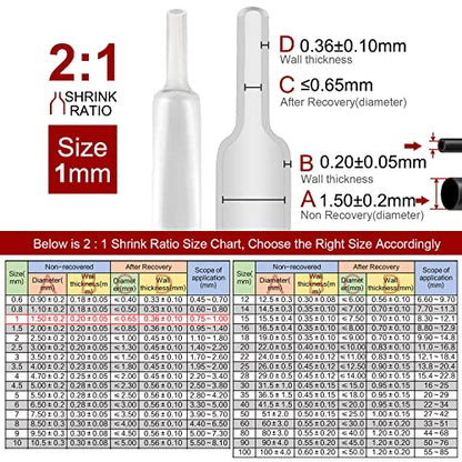Chanzon 2:1 Ratio - 80Ft Roll - 1/24" (1mm) Heat Shrink Tubing Clear | Polyolefin Sleeving 25M Roll, for Automotive Wire Repair, Marine, RC Hobby & Electronic Insulation, 1pcs - color: Transparent, size: 1mm (1/24") - 80FT