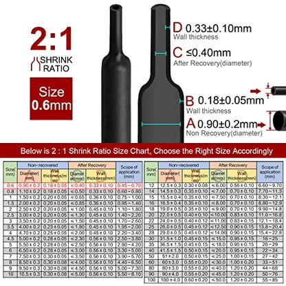 Chanzon 2:1 Ratio - 80Ft Roll - 1/42" (0.6mm) Heat Shrink Tubing Black | Polyolefin Sleeving 25M Roll, for Automotive Wire Repair, Marine, RC Hobby & Electronic Insulation, 1pcs - color: Black, size: 0.6mm (1/42") - 80FT