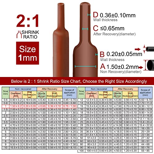 Chanzon 2:1 Ratio - 80Ft Roll - 1/24" (1mm) Heat Shrink Tubing Brown | Polyolefin Sleeving 25M Roll, for Automotive Wire Repair, Marine, RC Hobby & Electronic Insulation, 1pcs - color: Brown, size: 1mm (1/24") - 80FT