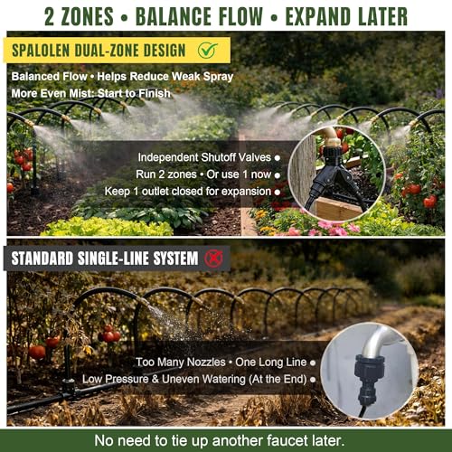 66FT Drip Irrigation System Kit Dual-Zone Garden Atomizing Watering System with 20 Copper 360° Adjustable Bendable Nozzles, Y-Splitter, Leak-Proof 1/4" Misting System for Garden Greenhouse Raised Beds - size: 66FT