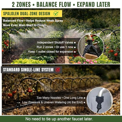 66FT Drip Irrigation System Kit Dual-Zone Garden Atomizing Watering System with 20 Copper 360° Adjustable Bendable Nozzles, Y-Splitter, Leak-Proof 1/4" Misting System for Garden Greenhouse Raised Beds - size: 66FT