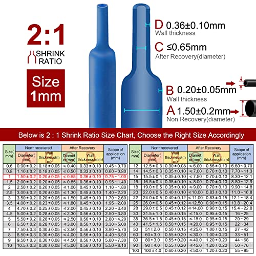 Chanzon 2:1 Ratio 1/24" (1mm) Heat Shrink Tubing 8Ft Roll Blue | Polyolefin Sleeving 2.5M Roll, for Automotive Wire Repair, Marine, RC Hobby & Electronic Insulation, 1pcs - color: Blue, size: 1mm (1/24") - 8FT