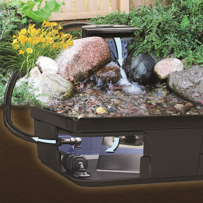 Aquascape Backyard Waterfall Fountain Kit for Landscape and Garden | 83013 Black